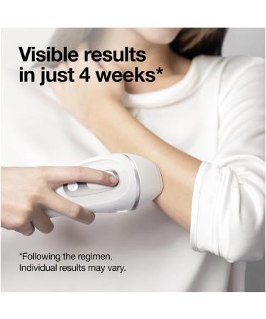Braun IPL Silk-Expert Pro 3 Hair Removal Gift Set - White/Silver PL3121 - Buy Online on GoSupps.com