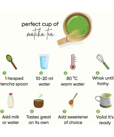 Ten.cha - Ceremonial Matcha Tea | 100% Pure Super Premium Grade | Japanese Matcha Green Tea Powder | Free Spoon | Vegan | Tested For Radiation | 30gms - Buy Online on GoSupps.com