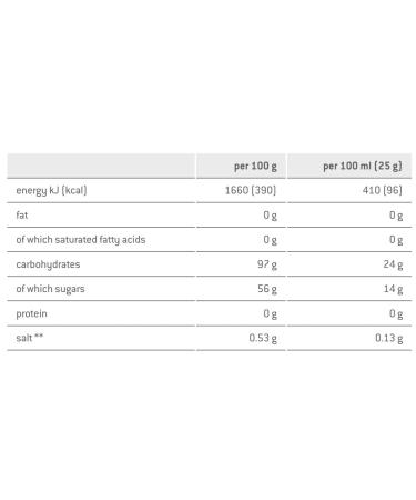 Sponser CARBO Loader 1200g - Citrus Orange Sports Drink for Optimal Fitness & Performance | International Shipping Available - Buy Online on GoSupps.com