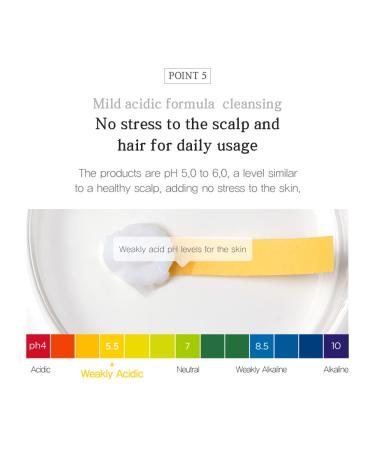 jmella IN FRANCE Lime and Basil Shampoo 33.8 floz with luxury fragrance- Paraben free -amino acid complex Lime and Basil Shampoo 33.79 Fl Oz (Pack of 1) - Buy Online on GoSupps.com