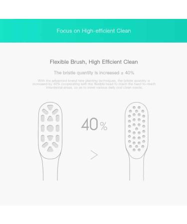 Xiaomi Mi Electric Toothbrush Head 3-Pack | Regular Fit Plastic White - Optimize Oral Care - Buy Online on GoSupps.com