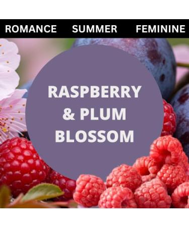 Black Canyon Raspberry & Plum Blossom Scented Body Lotion with Lanolin and Jojoba Oil 12 Oz (2 Pack) - Buy Online on GoSupps.com