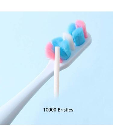 Zumaha Ultra-Like Toothbrush - 10 000 Bristles Ergonomic Design 3-Pack Travel Set for Adults & Juniors | Ideal for Pregnancy - Buy Online on GoSupps.com