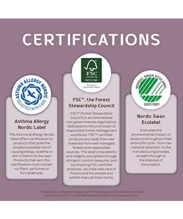 Bambo Nature Premium Baby Diapers  Size 1 (4-11 Lbs)  28 Count  Multi-Colored Size 1 (28 Count) - Buy Online on GoSupps.com