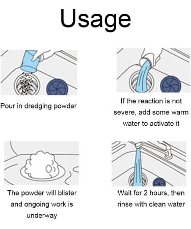 BEALIFE Dran Cleaner Effective Decomposition Of Organic Substances Drain Cleaner ABS Foam Cleaner Clog Remover Pipe Purification - Buy Online on GoSupps.com
