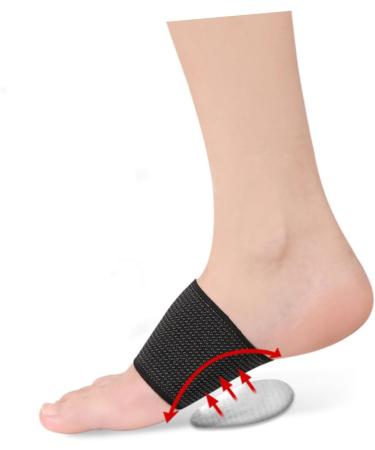 NOLITOY Foot Pad Support - Breathable Flatfoot Sleeve & Replaceable Arch Support - Comfortable & Washable Foot Comfort for Flatfeet - Buy Online on GoSupps.com