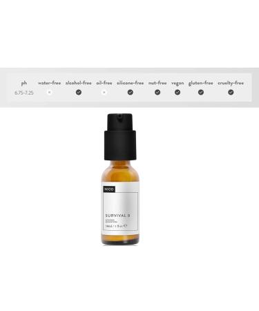 Niod Survival 0 Serum 1 Oz - Hydrating & Protective Serum for All Skin Types | Fast International Shipping - Buy Online on GoSupps.com