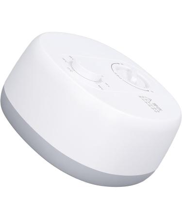 Water Heating Ceiling Heater | Quiet 500W Electric Ceiling Set | 0-65 C Temperature Control | Home Use | EU 220V - Buy Online on GoSupps.com