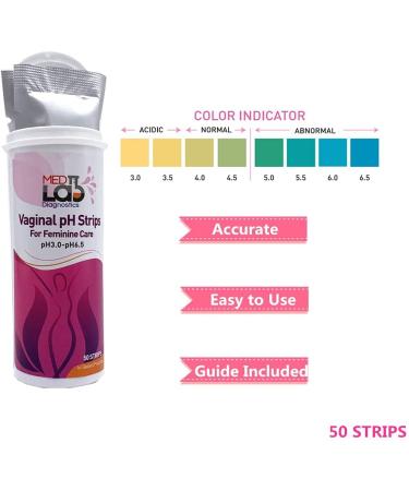 Vaginal pH Test Strips (50 ct) for BV & Yeast Infection. Feminine pH Test for Vaginal Health. Sealed Pouches - Buy Online on GoSupps.com