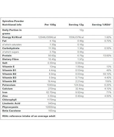 Indigo Herbs Organic Spirulina Powder 500g - Pure Superfood Supplement - Buy Online on GoSupps.com