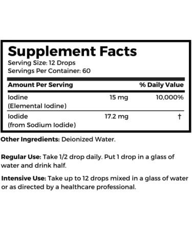 Dr. Clark Lugols Iodine 2% Solution - Natural Stomach Relief - 1 fl. Oz with Dropper - Buy Online on GoSupps.com