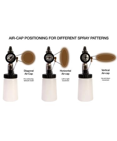 MaxiMist Pro Spray Tanning Gun (ST301) - Buy Online on GoSupps.com