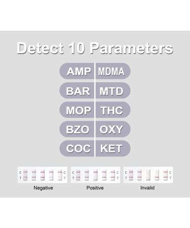 INVBIO 8 Pack-Urine Test 10 Panel Screening Home Test Kit - Buy Online on GoSupps.com