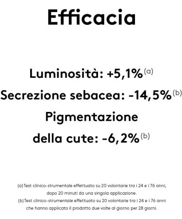 Korff Purifying NCDG facial serum reduces the production of sebo and the shine effect reduces pores and impurities compensates for the liner part sustainable packaging size 30 ml - Buy Online on GoSupps.com