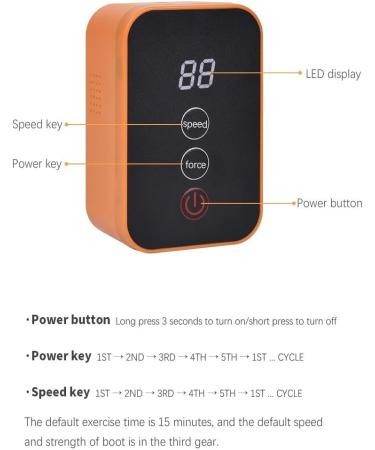 Rehabilitation Robot Gloves for Stroke Hemiplegia Patients Finger&Hand Recovery Trainer Equipment Rehab Hand Exerciser Aids Robotic Glove (Left Hand-S) - Buy Online on GoSupps.com