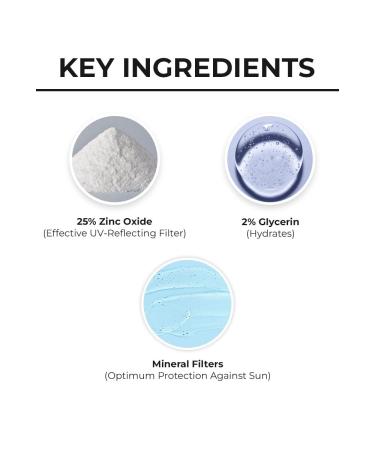 Dr. Sheth's Mineral Sunscreen SPF 50 PA+++ | Water Proof Sunscreen | Quick-absorbing | Ultra Lightweight & Non-sticky | 25% Zinc Oxide | for All Skin Types | for Women & Men | 50g - Buy Online on GoSupps.com