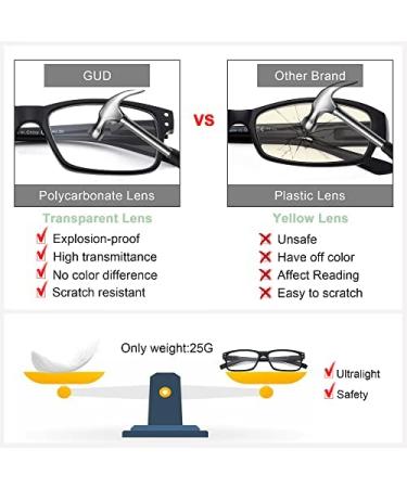 5 Pairs of Grey Lens Reading Glasses with Spring Hinge for Men and Women - 2.25x Magnification - Buy Online on GoSupps.com