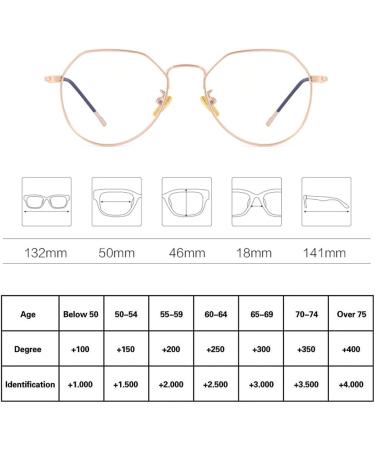 Shop Eye PhD Women's & Men's Anti-Blue Light Glasses HD Lens Diopter +1.0 to +3.0 | Perfect for Computer & Reading Protection - Buy Online on GoSupps.com