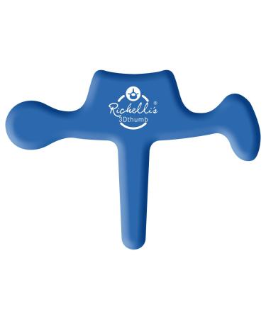 Richelli's 3dthump