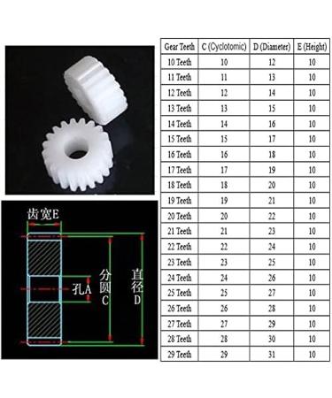 Buy Tangjiancheng 1m Special Pomrad with 10 Teeth for Mechanical Gear Repair - 11mm Hole Diameter 13 Teeth - International Shipping Available - Buy Online on GoSupps.com