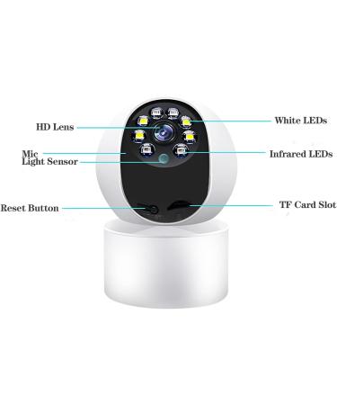 WiFi Plug-in Indoor Security Camera 360-degree Wireless 1080P with Night Vision & Motion Detection - Pet/Baby Monitor & Home Surveillance Camera - Includes 32GB SD Card - Buy Online on GoSupps.com
