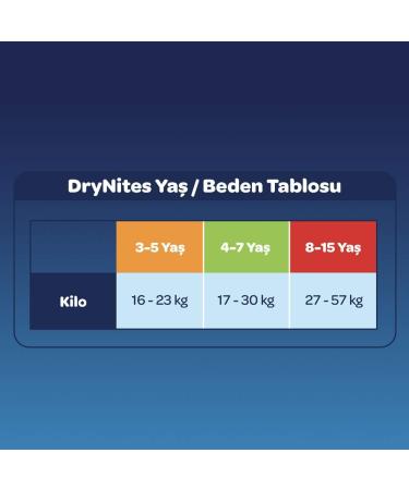 Huggies DryNites Girls Bedwetting Pyjama Pants 4-7 Years (10 Count) - Buy Online on GoSupps.com