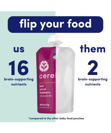 Cerebelly Organic Baby Food Pouches Beet Carrot Blueberry (4 oz, 6 pk) - Toddler Snacks with Brain-supporting Nutrients from Superfoods - Gluten-Free & BPA-Free Healthy Snacks - Buy Online on GoSupps.com