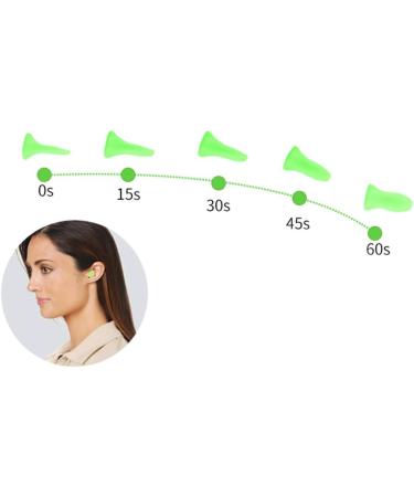 Hearing Protection Earplugs - Anti-Noise Sleep Soundproof with Wire Rope | Super Noise Reduction - 3 Pairs (No Wire Size B - Buy Online on GoSupps.com