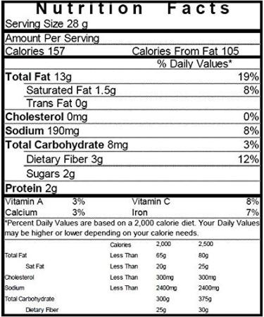 NUTS U.S. - Turkish ANTEP Pistachio Kernels 2 LB - Raw Unsalted No Shell - Buy Online on GoSupps.com