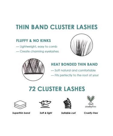 Buy Laubess Cluster Lashes 120PCS - Reusable Fake Mink Eyelash Kit | DIY Mixed Length with Tweezers & Brush - Long & Natural Look - Buy Online on GoSupps.com