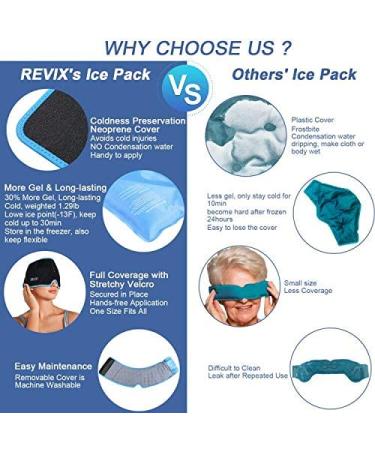 REVIX Migraine Ice Head Wrap - Reusable Gel Cold Pack for Headache Relief, Migraines, Puffy Eyes, Tension, Sinus & Stress - Buy Online on GoSupps.com