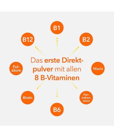 Buy VITAMIN B-COMPLEX ratiopharm Direct Powder 40 pcs - International Shipping Available - Buy Online on GoSupps.com