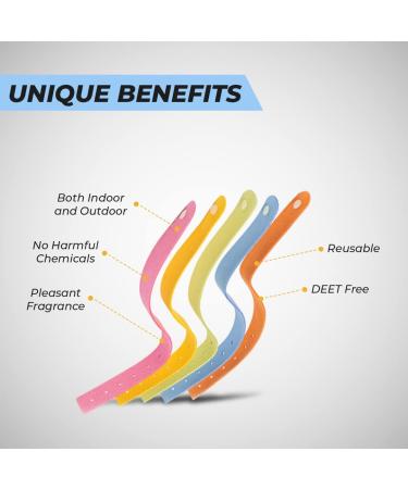 RiptGear Mosquito Bracelets - 15 Pack of Mosquito Bracelets for Kids and Adults  Insect Bracelet  Citronella Wristband - DEET Free Mosquito Wristbands  Camping Accessories - Buy Online on GoSupps.com