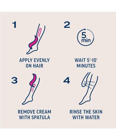 Veet Pure Hair Removal Cream 400ml Legs & Body Sensitive Skin Pleasant Fragrance Hydrates & Exfoliates Least Ingredients Aloe Vera Results in 5 Minutes Long Lasting Hydration 24hr Smoothness 400 ml (Pack of 1) - Buy Online on GoSupps.com