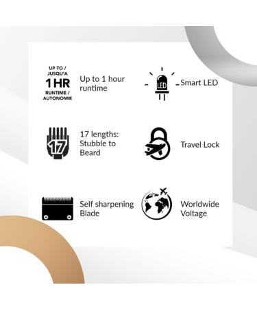 Wahl Canada Rechargeable Beard Trimmer All You Need for Beard & Stubble Men Grooming beard trimmer with ergonomic contour design and soft touch elements for easy grip - Model 3243 - Buy Online on GoSupps.com