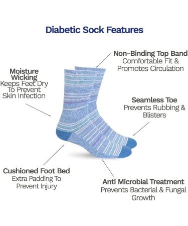 Dr. Segal's Non Binding Seamless Neuropathy Diabetic Socks - Edema Socks - 3 Pack, Medium-Large, Blue - Buy Online on GoSupps.com