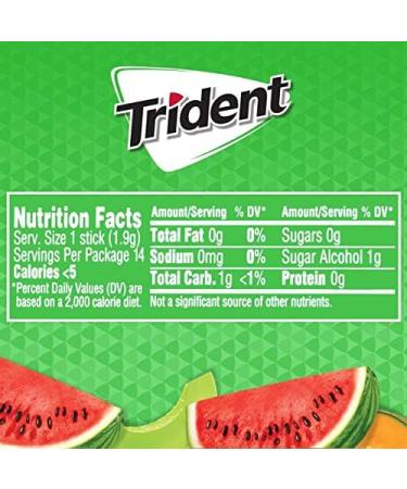 Trident Sugar Free Chewing Gum Watermelon Twist 14 Sticks 26 g - Buy Online on GoSupps.com