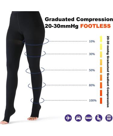 VARCOH Compression Socks for Men & Women - XXL Black | Best for DVT, Pregnancy, Varicose Veins Relief - Buy Online on GoSupps.com