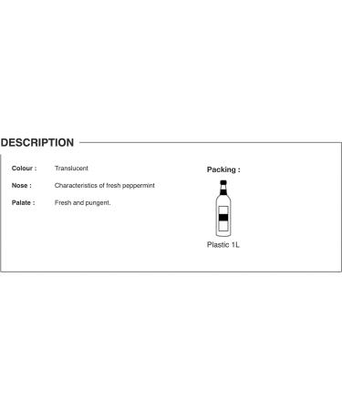 Routin 1883 Premium Peppermint Syrup 1L + Pump Set (Plastic Bottle) - Buy Online on GoSupps.com