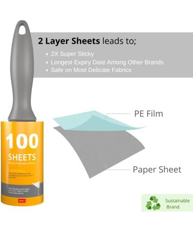 DINIAL Lint Roller Remover 100 Spiral Sticky Sheets with Extra 100 Sheets Refill (200 SHEETS IN TOTAL) For Removes Pet Fur Dust Dirt from Clothes Furniture Carpet Cars Floor & Dog Cat Hair. - Buy Online on GoSupps.com