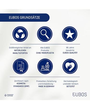 Eubos 10% Urea Body Lotion 200ml - Dermatologically Tested for Dry Skin Enhanced Hydration Special Care Cream - Buy Online on GoSupps.com