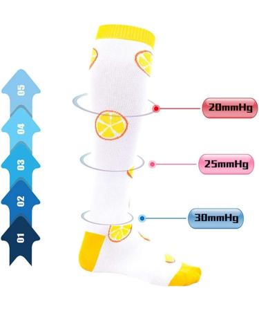 ZLYJ Compression Stockings for Men & Women | Ultimate Support Socks for Running Cycling & Travel | Thrombosis & Sports Relief - Buy Online on GoSupps.com