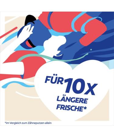 Colgate Mouthwash Ice Fresh 500 ml | Antibacterial Oral Care Without Alcohol | Immediate & Persistent Freshness | Optimal Protection - Buy Online on GoSupps.com