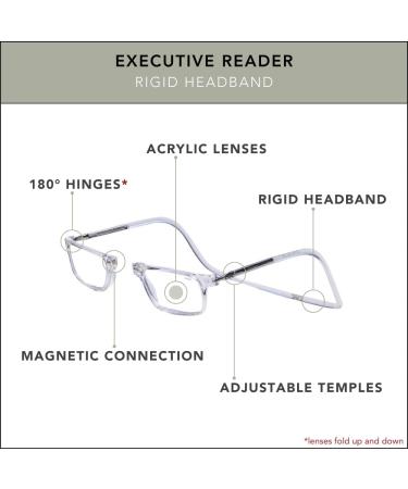 Clic Magnetic Reading Glasses for Men & Women | Executive Computer Readers (M-XL Clear 1.50X Magnification) - Shop Internationally - Buy Online on GoSupps.com
