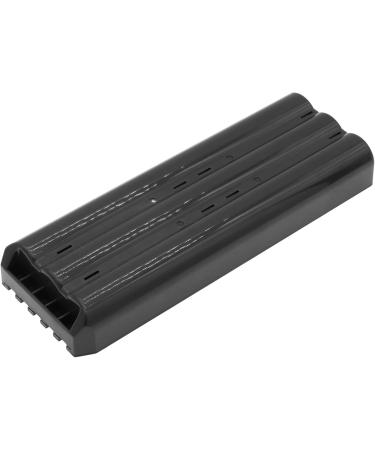 Synergy Digital Equipment Battery for Fluke Impulse 6000D | Ni-MH 7.2V 2500mAh High Capacity Replacement for Fluke BP7235 - Buy Online on GoSupps.com