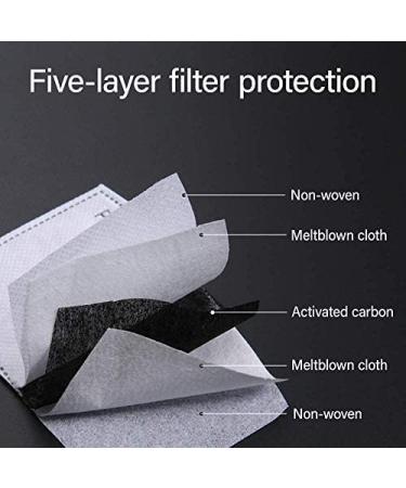 100PCS Adult Mask Filer PM2.5 Activated Carbon Filter | Replaceable 5-Layer Anti Haze Filter Paper - Buy Online on GoSupps.com