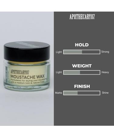 Apothecary 87 Moustache Wax | Premium Natural Formulation with Plant Extracts | Medium Hold & Weight | 15ml - Buy Online on GoSupps.com