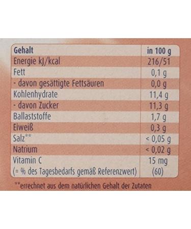 Bebivita Peach-Banana & Apple Puree - Pack of 6 (4x100g) | Healthy Baby Food - Buy Online Internationally - Buy Online on GoSupps.com