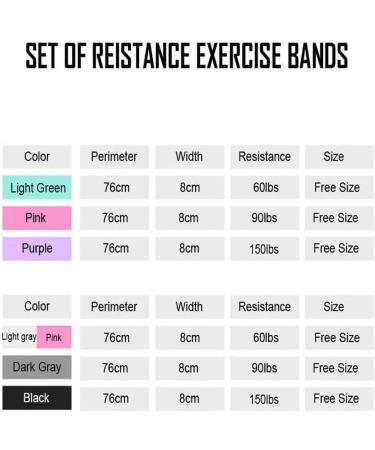 Elastic Resistance Band Hip Circular Expander - Premium Yoga & Fitness Resistance Bands for Sports Training - International Shipping Available - Buy Online on GoSupps.com