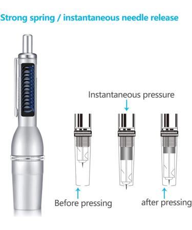5 Pin Lancing Device Blood Lancet Pen + 200pcs Lancet - Steril Cupping Therapy Set - Buy Online on GoSupps.com